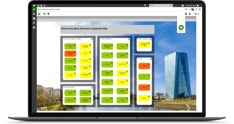 ADOIT Enterprise Architecture Suite | Agil. Nachhaltig. Besser.