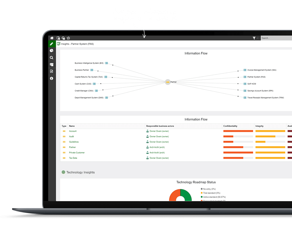 Adoit ADOIT Enterprise Architecture Suite | Agil. Nachhaltig. Besser.