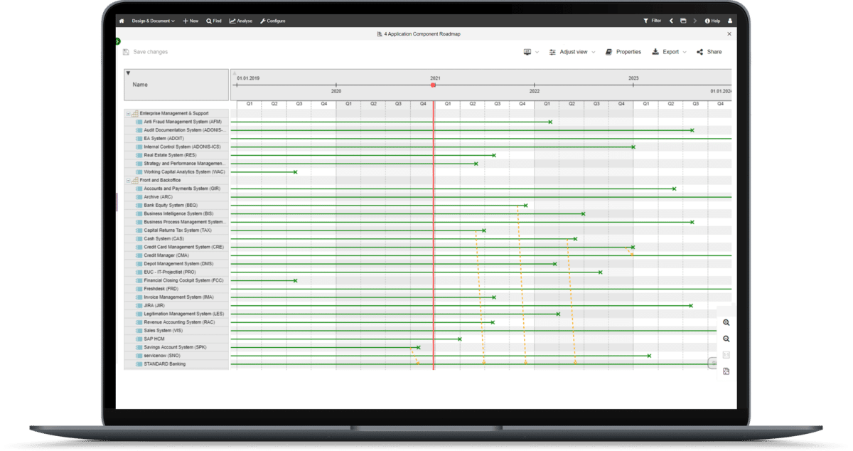 ADOIT | Simpler and Smarter Features For Better EA