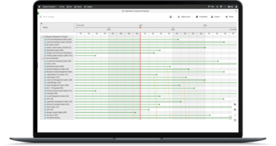 ADOIT | Simpler and Smarter Features For Better EA