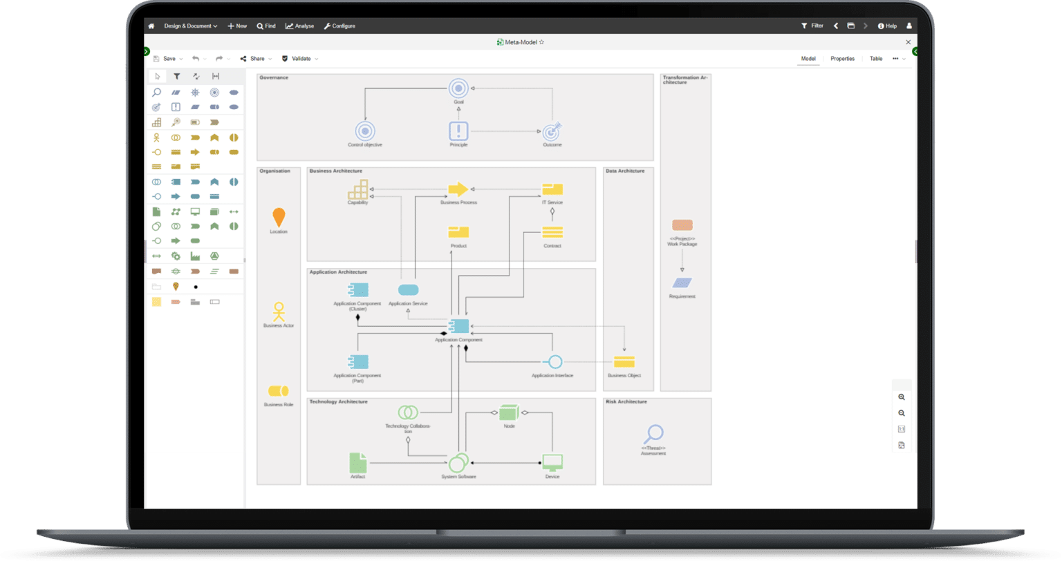 ADOIT | Simpler and Smarter Features For Better EA