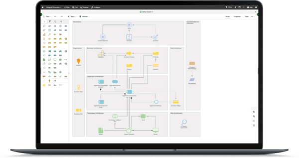 Adoit ADOIT | Simpler and Smarter Features For Better EA