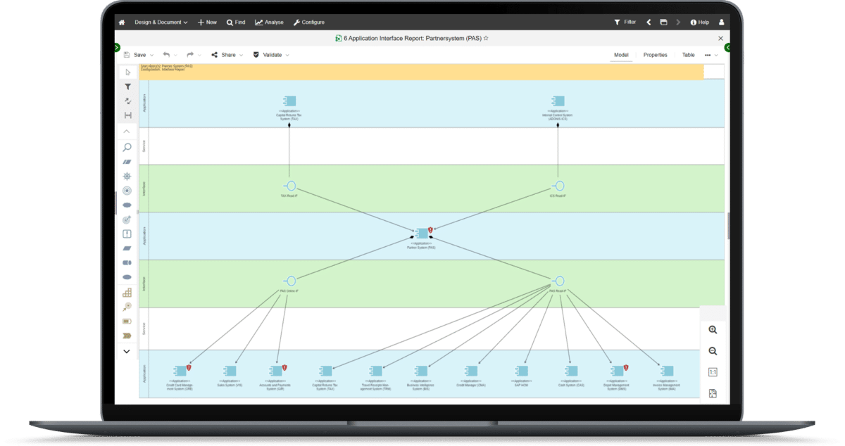 ADOIT | Simpler and Smarter Features For Better EA