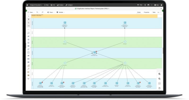 ADOIT | Simpler and Smarter Features For Better EA