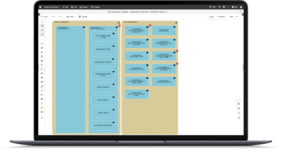 ADOIT | Simpler and Smarter Features For Better EA