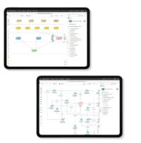 Adoit ADOIT | Simpler and Smarter Features For Better EA
