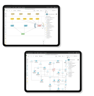 ADOIT | Simpler and Smarter Features For Better EA