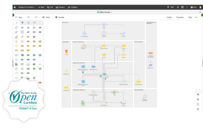 ADOIT | Simpler and Smarter Features For Better EA