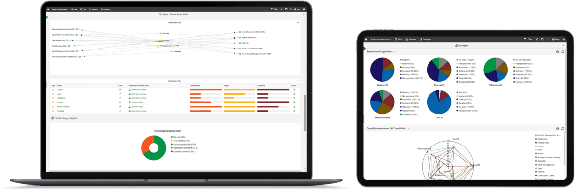 ADOIT | Simpler and Smarter Features For Better EA
