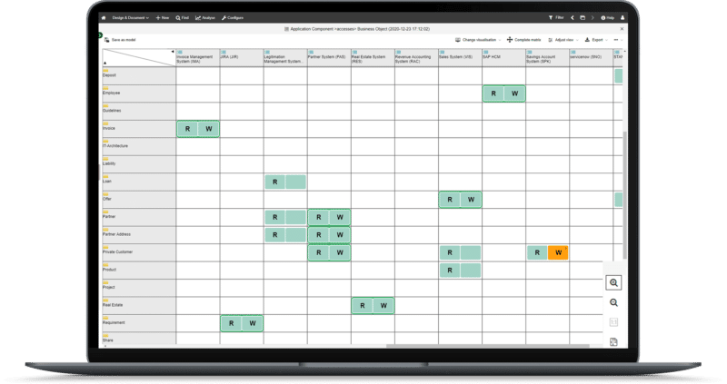 ADOIT | Simpler and Smarter Features For Better EA