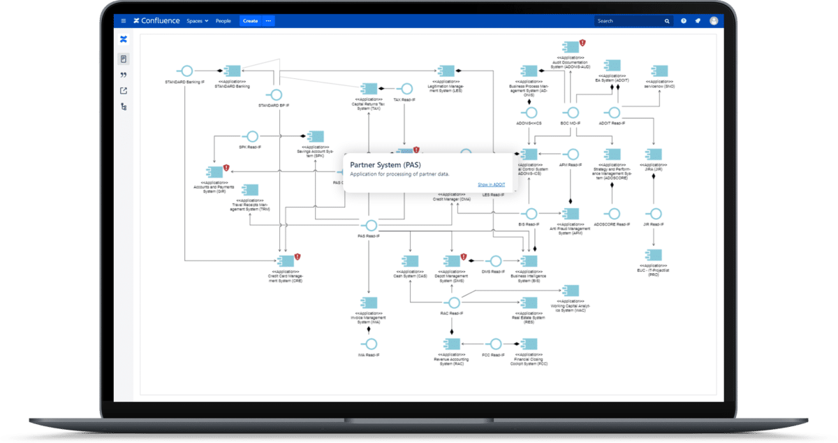 ADOIT | Simpler and Smarter Features For Better EA