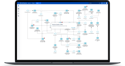 Adoit ADOIT | Simpler and Smarter Features For Better EA
