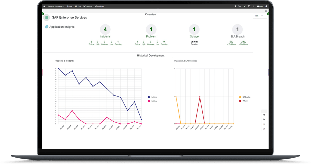 ADOIT | Simpler and Smarter Features For Better EA
