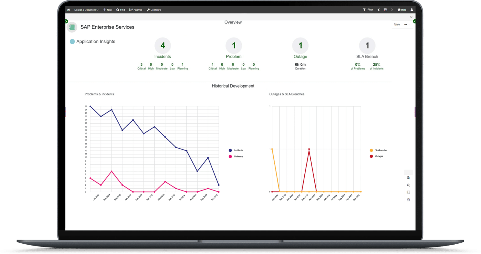 ADOIT | Simpler and Smarter Features For Better EA