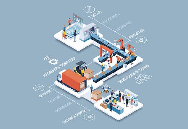 Digital Business Transformation Focus Week - www.boc-group.com