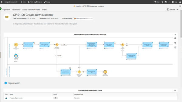 Whats New - www.boc-group.com