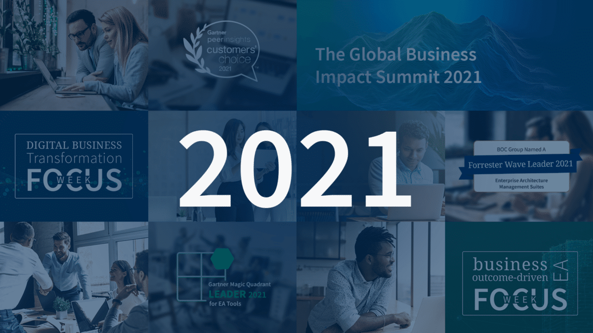 BOC Group: ADONIS, ADOIT and ADOGRC | Agile. Simple. Smart.