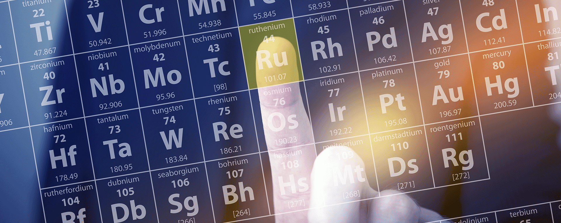 Selecting an element on a periodic table, which is comparable to Business Capability Map