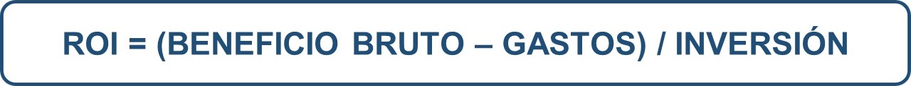 ROI Formula (ES) Formula for calculating process automation ROI