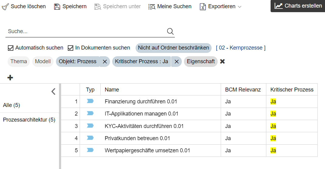 Nutzung der Filterfunktion als Grundlage für weitere Analysen