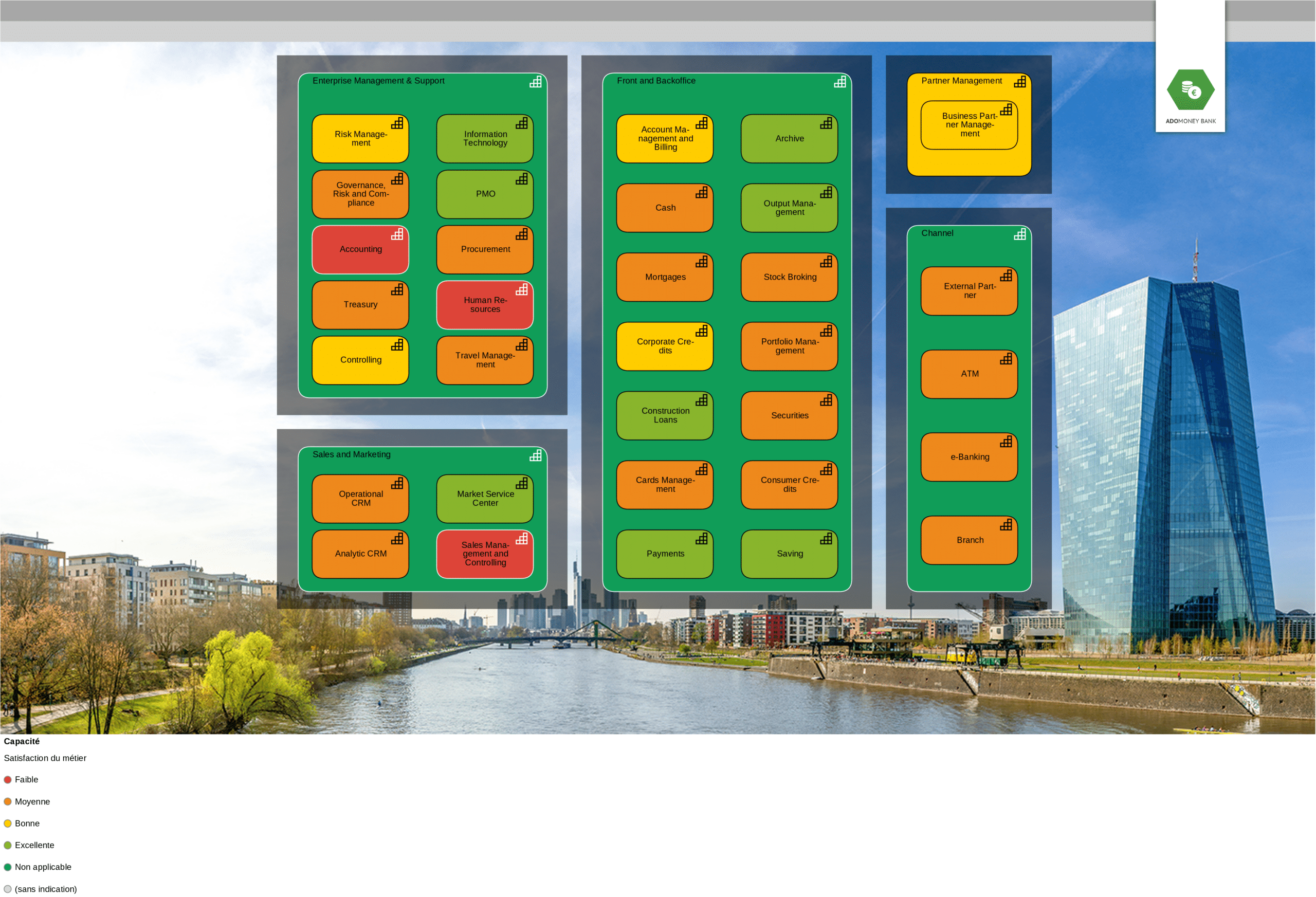 1 Business Capability Map (2023-09-28_17-20-45)