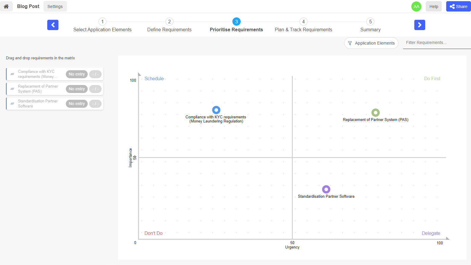 Przykład macierzy Eisenhowera w systemie EA ADOIT