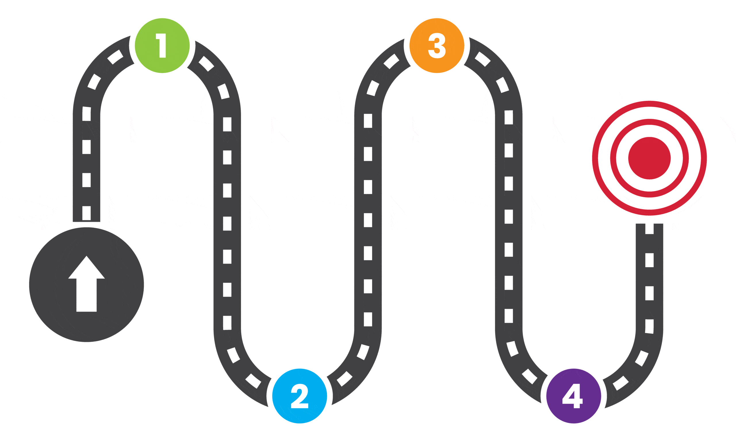 Mit der richtigen Strategie ans Ziel