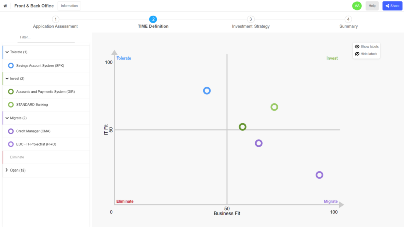 ADOIT Enterprise Architecture Suite | Agile. Sustainable. Better.