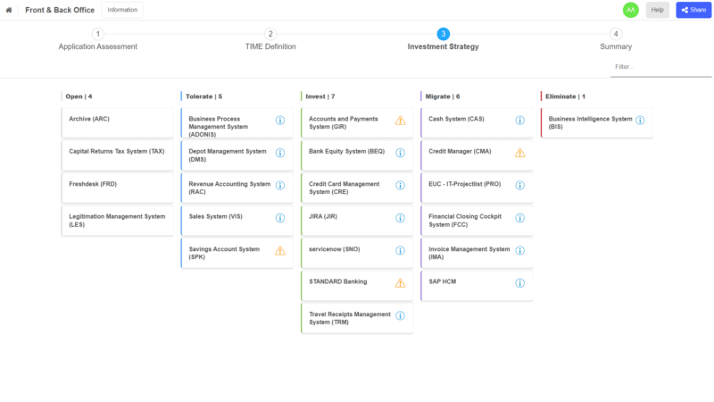 ADOIT Enterprise Architecture Suite | Agile. Sustainable. Better.