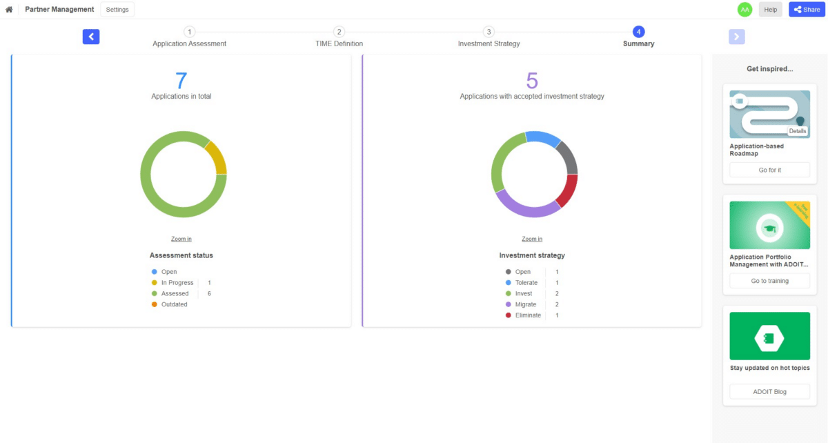 ADOIT Enterprise Architecture Suite | Agile. Sustainable. Better.