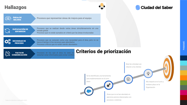 Fundación Ciudad del Saber presentación