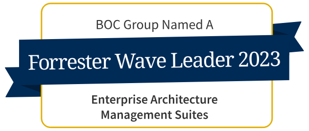 2023_Forrester-Badge-BOC-Ribbon
