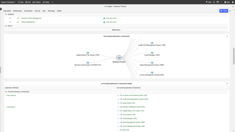 7 Insights Into Why ADOIT Triumphs Over Other EA tools