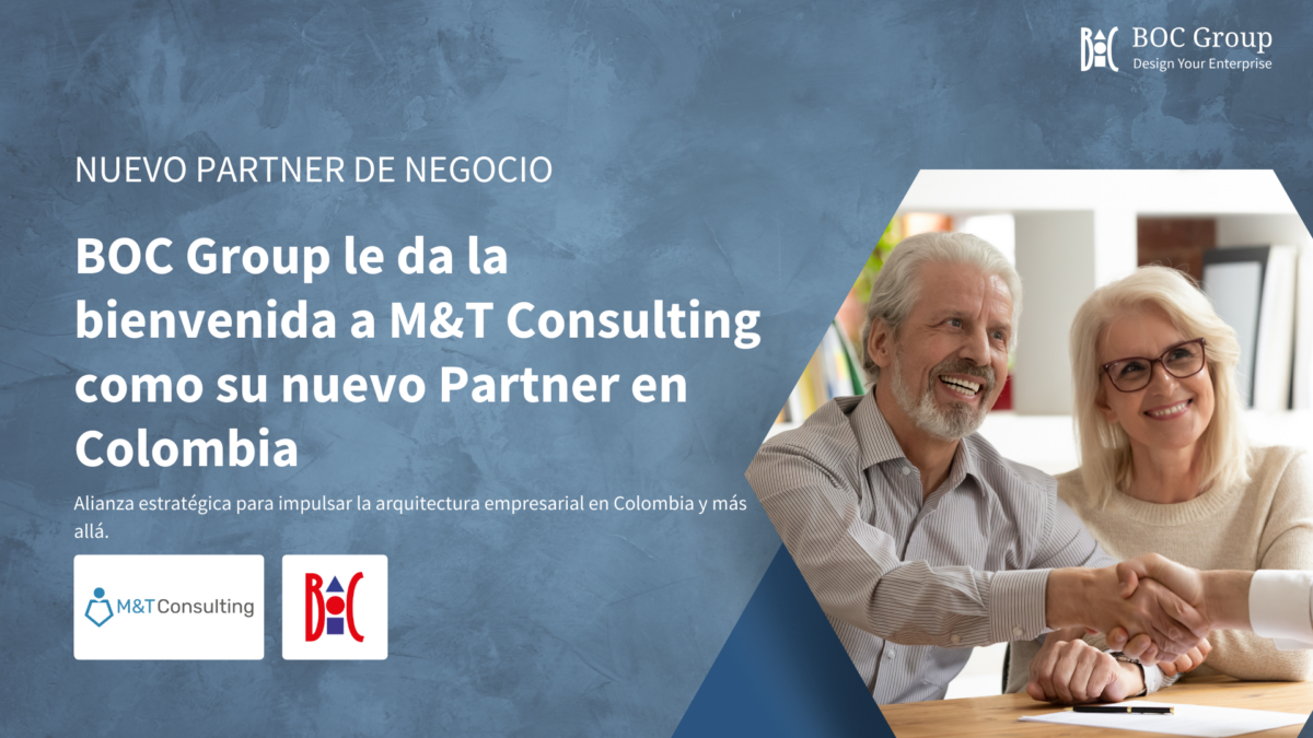 BOC Group: ADONIS, ADOIT, y GRC | Ágil. Sostenible. Mejor.