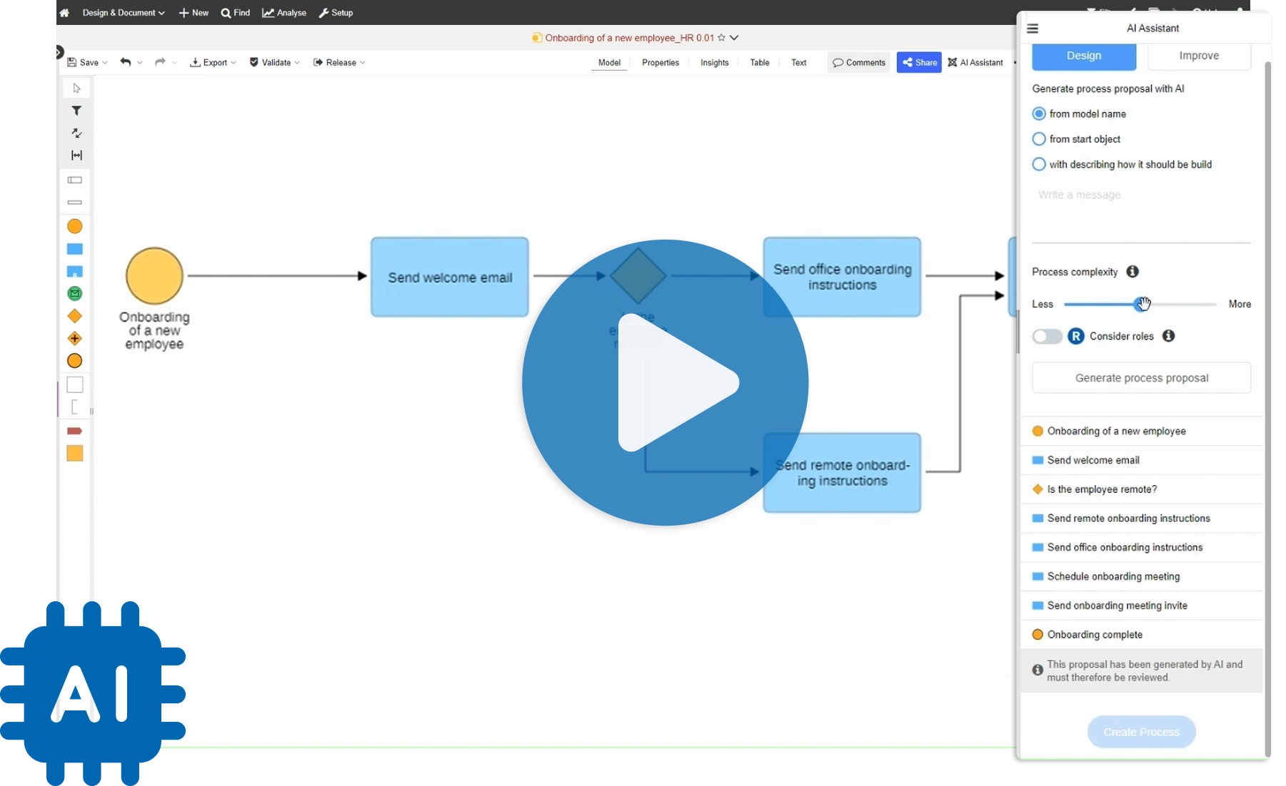 BOC Group: ADONIS, ADOIT and ADOGRC | Agile. Simple. Smart.