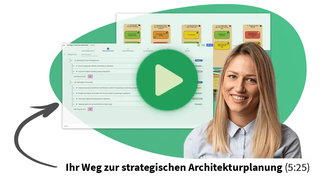 Video Thumbnail-Strategic Planning-GER