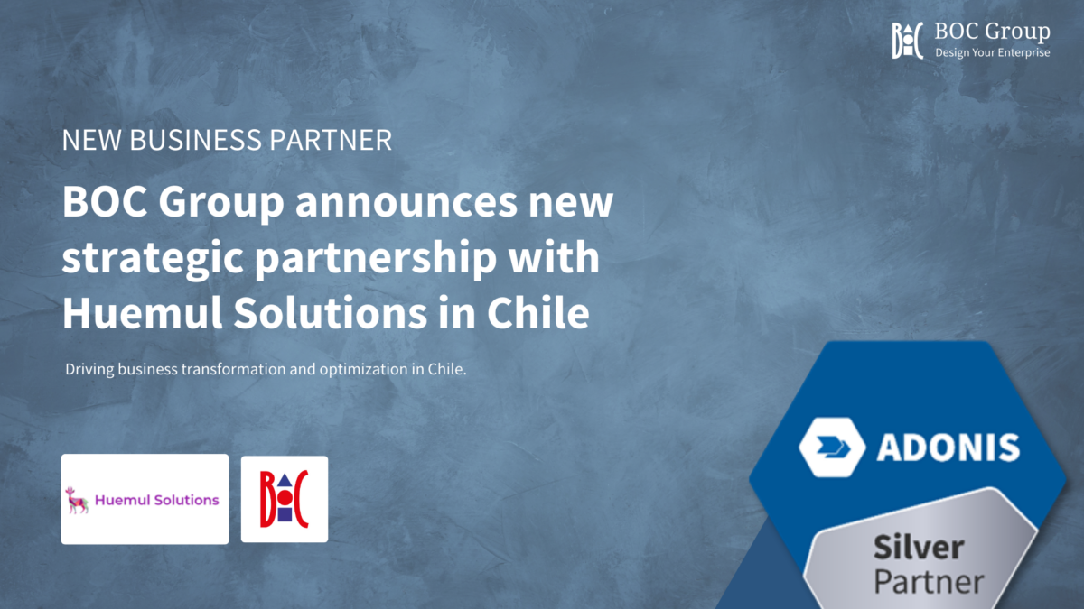 BOC Group | Learn More About Us