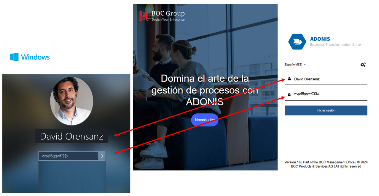 SSO Login Windows vs ADONIS Login in Windows and ADONIS with same credentials