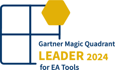 ADOIT Enterprise Architecture Suite | Agile. Sustainable. Better.