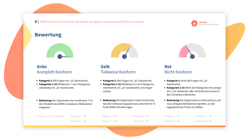 Dora Checklist.pdf DORA Compliance Checkliste: Navigieren Sie sich durch das Gesetz über ...