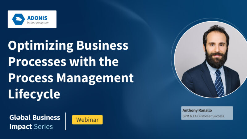 Optimizing Business Processes with the Process Management Lifecycle ...