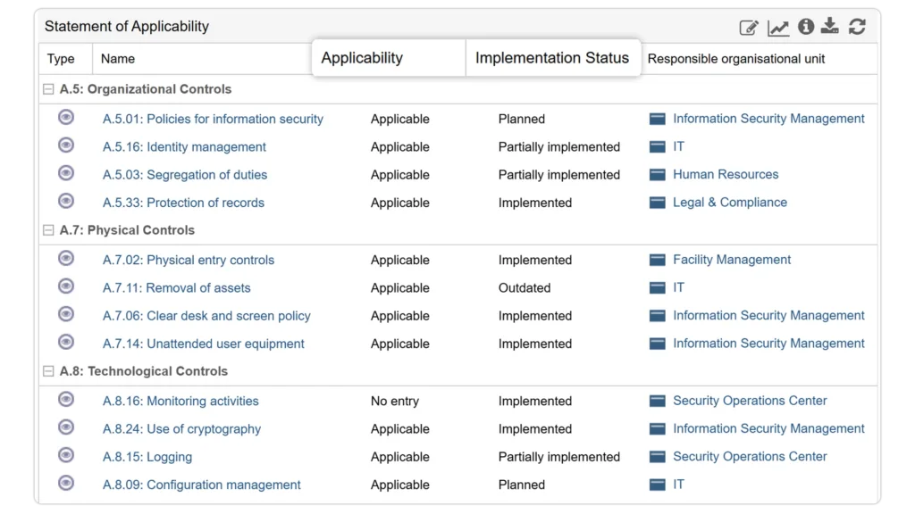 Transparent Statement of Applicability