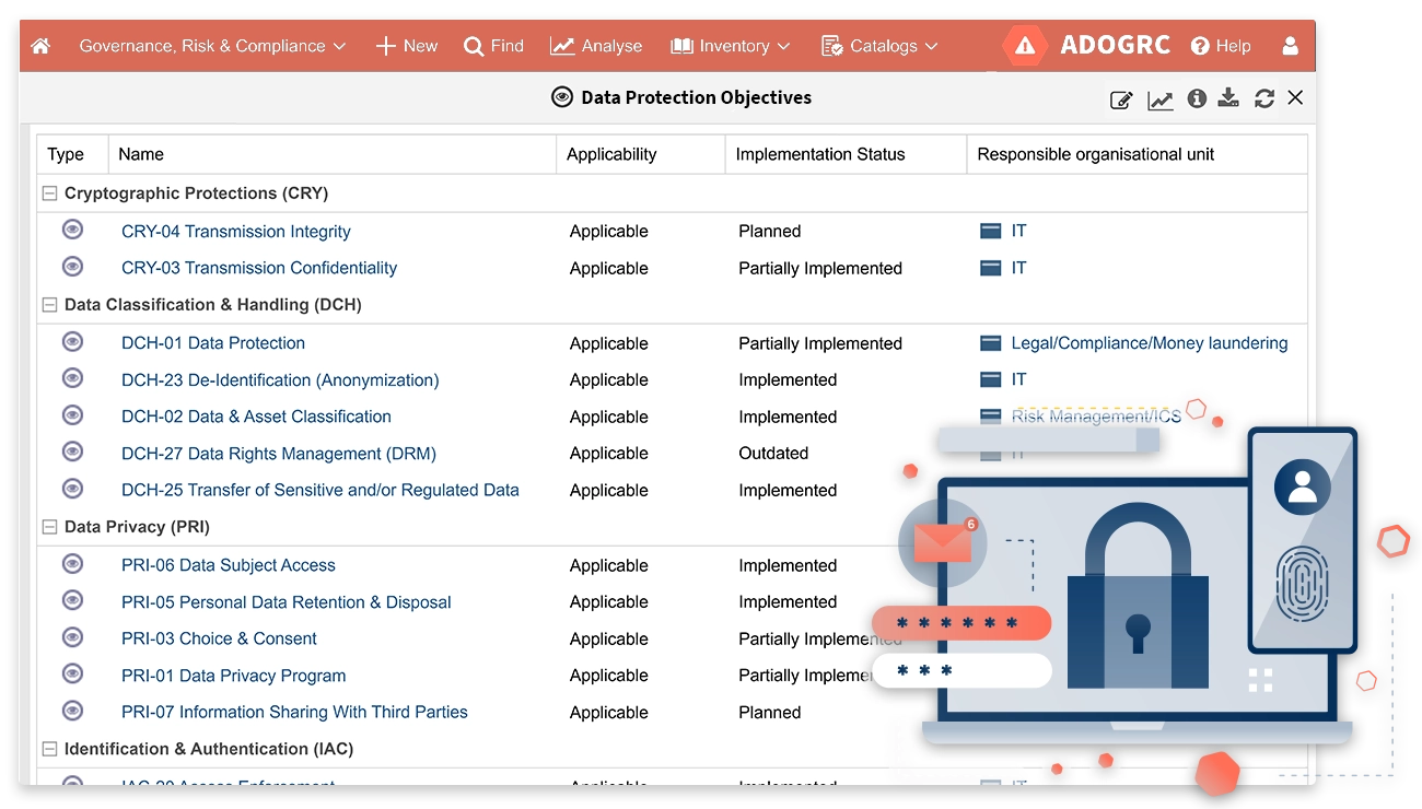 Centralized GDPR Inventory