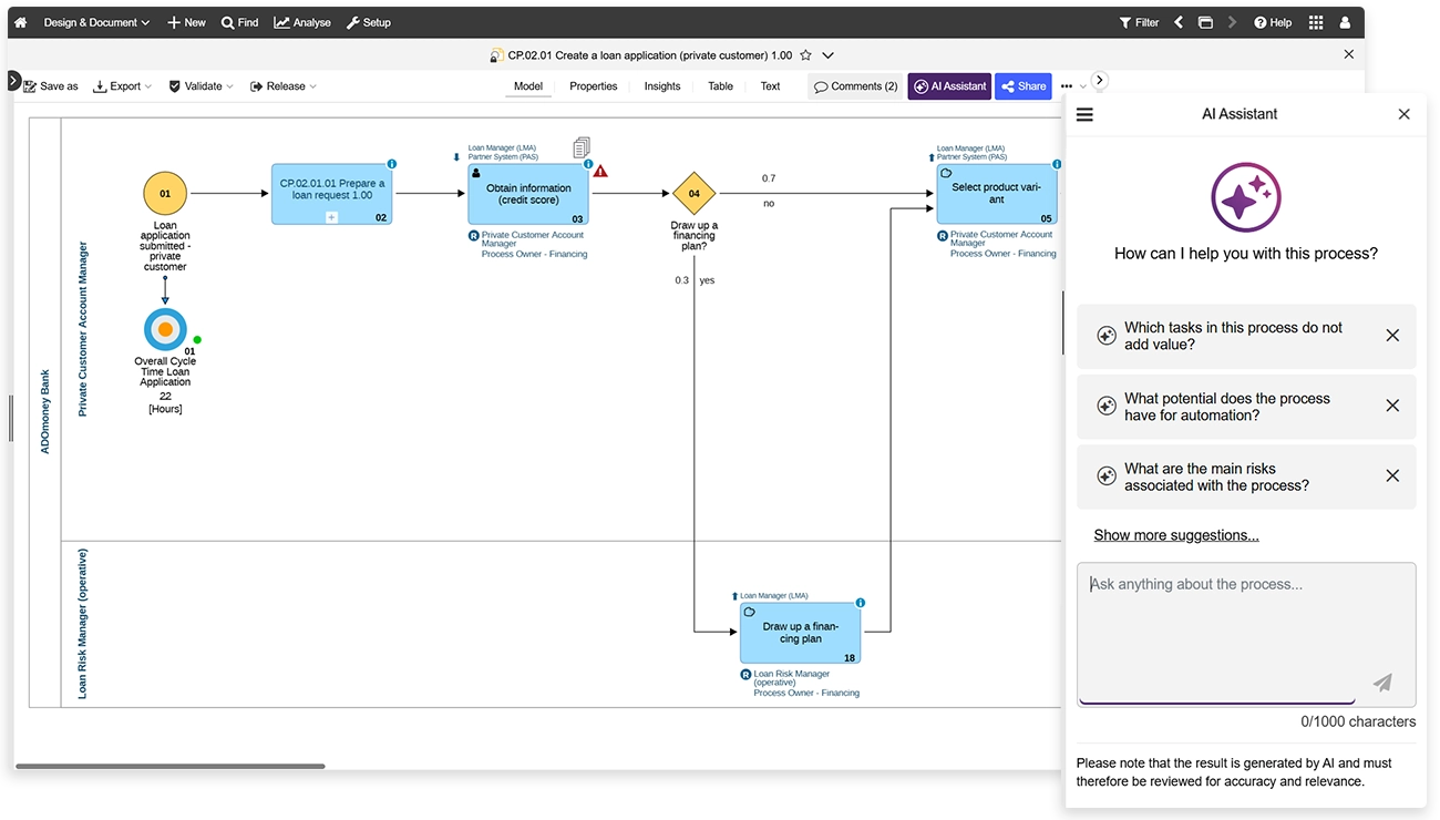 Analiza procesów w ADONIS wspierana AI