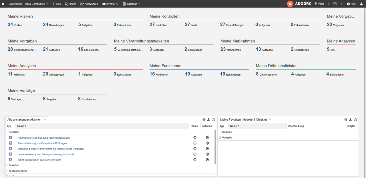 Dashboard-Übersicht in ADOGRC