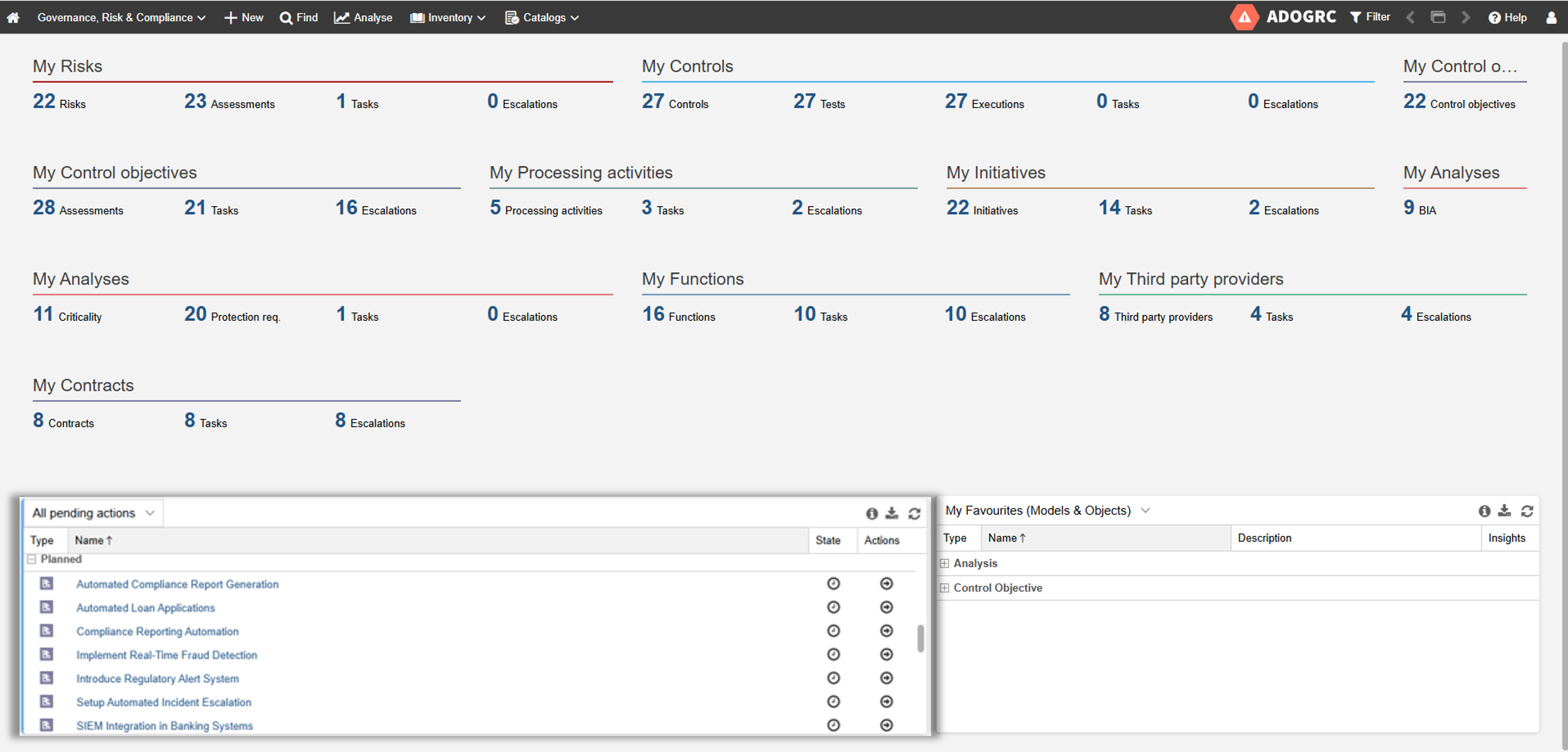 ADOGRC’s Dashboard Oversight