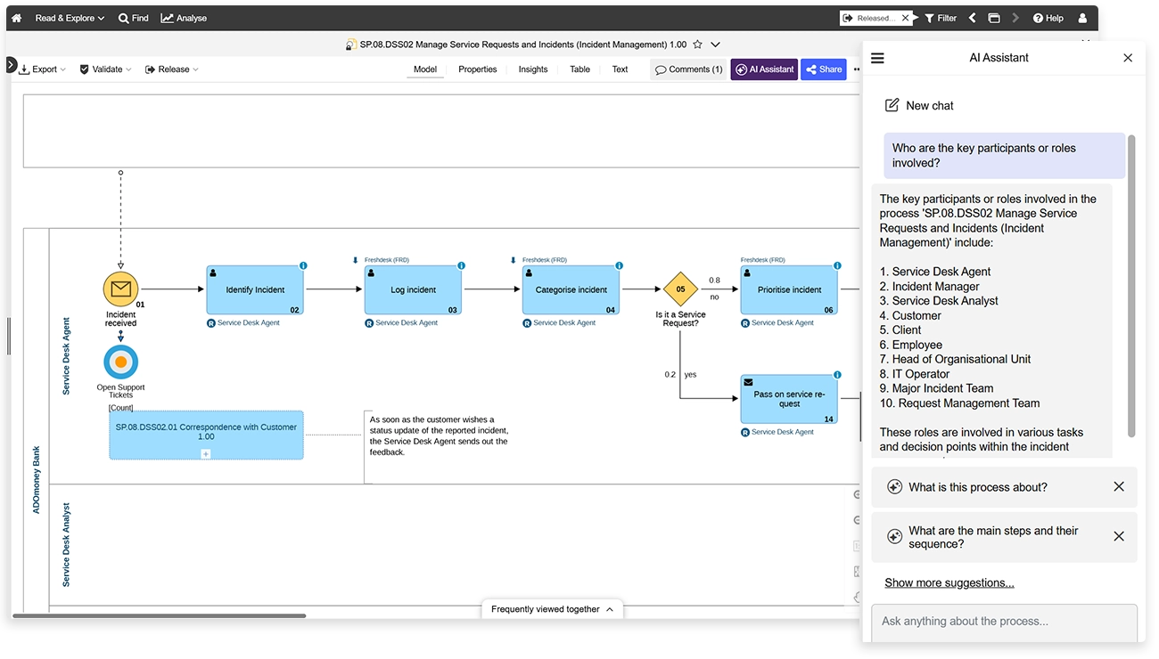 Interpretacja procesów w ADONIS wspierana AI