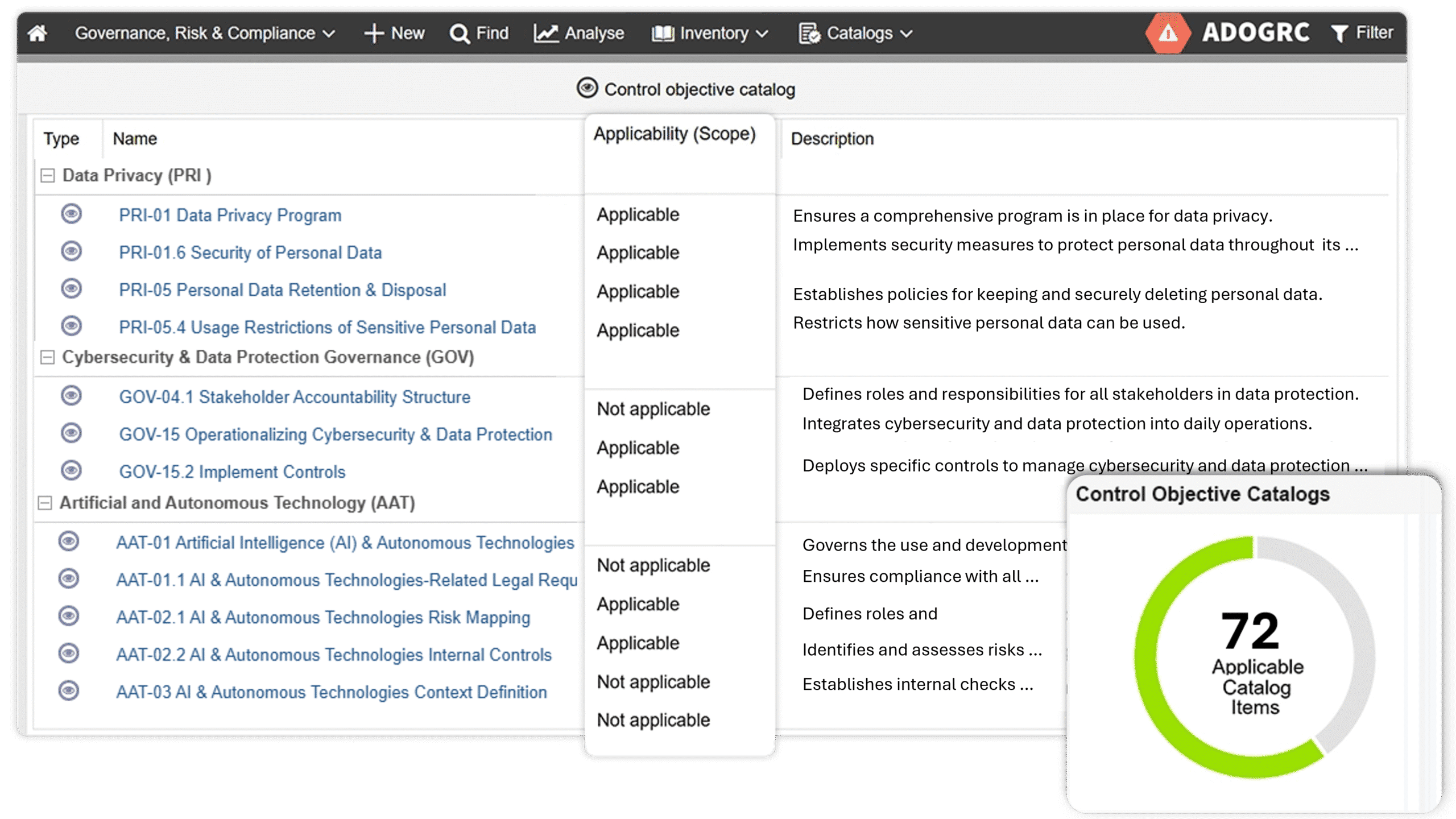Dopasowany zakres wymagań AI Act