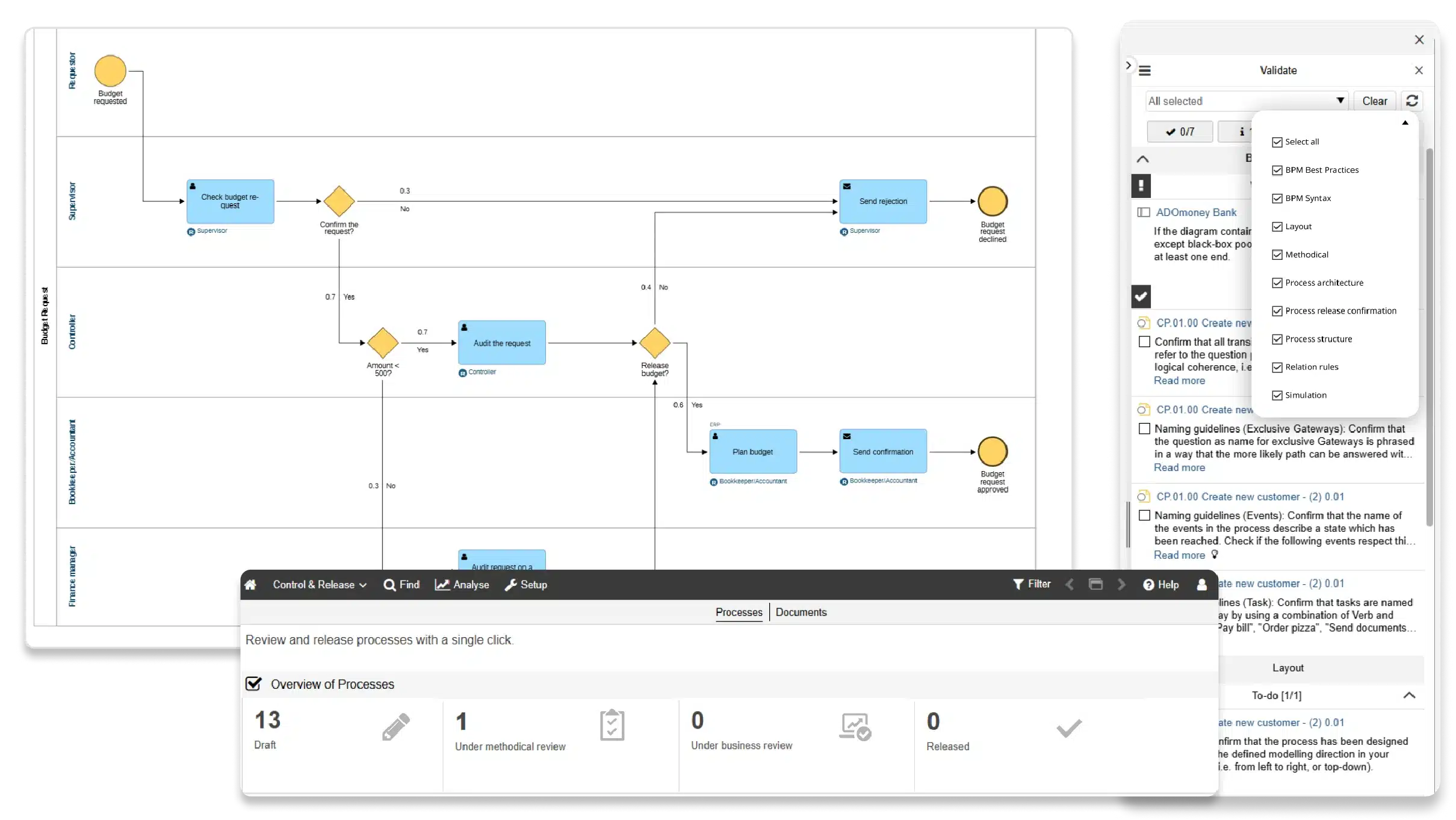 Standardize for quality and compliance