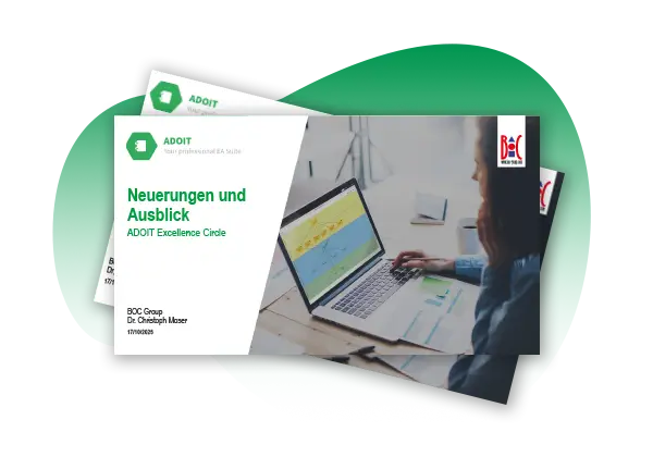 Vorträge aus den EAM Excellence Circles in München